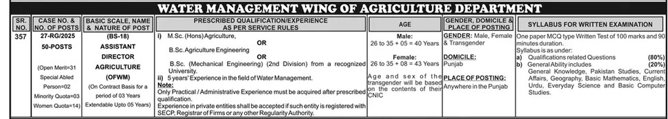 Assistant Director Agriculture Jobs 2025 in Agriculture Department through PPSC