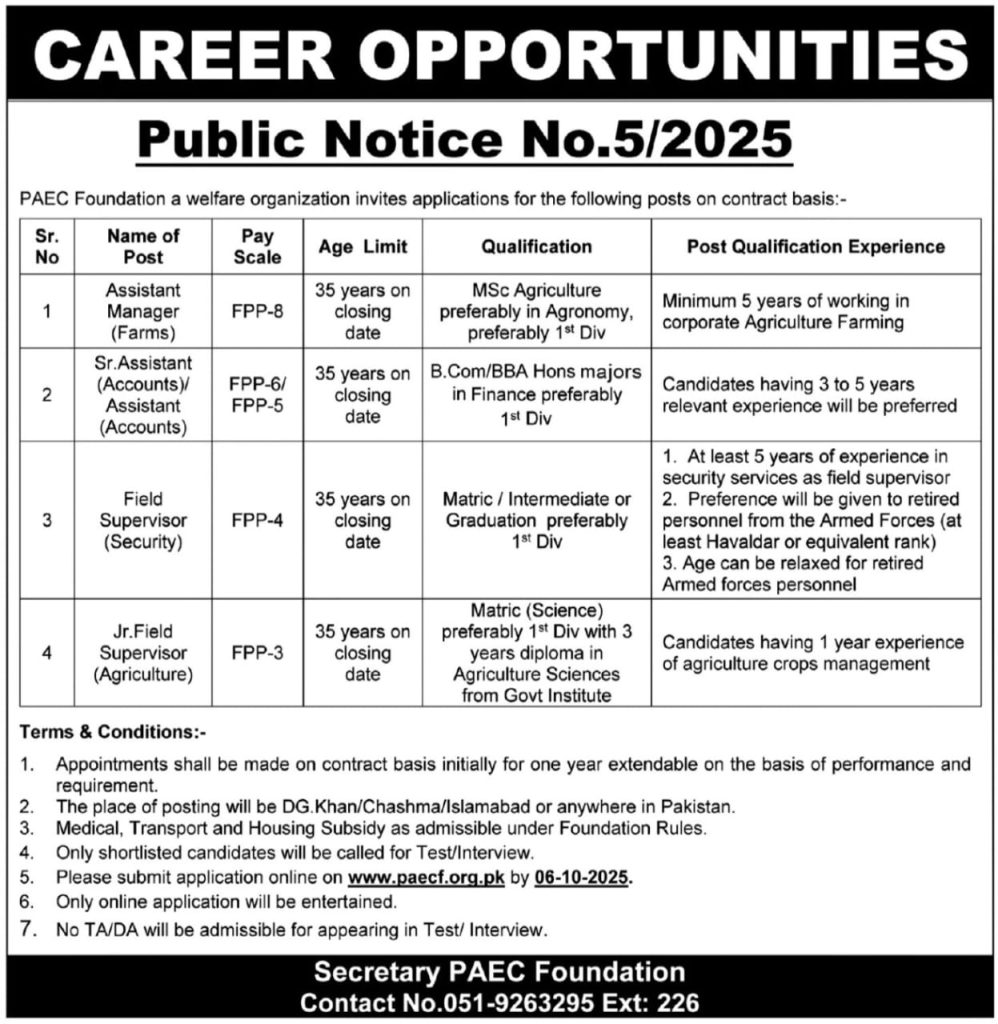 Pakistan Atomic Energy Jobs 2025 in PAEC Foundation