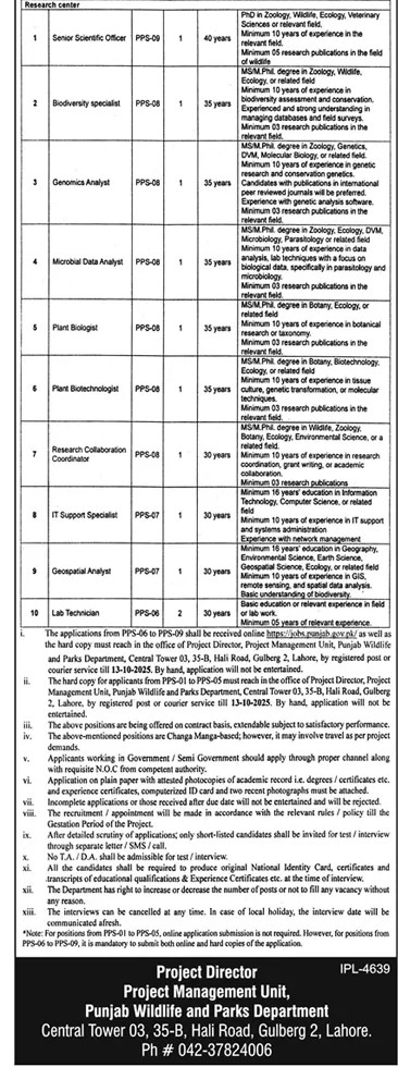 Punjab Wildlife and Parks Department Govt of Punjab New Multiple Jobs 2025